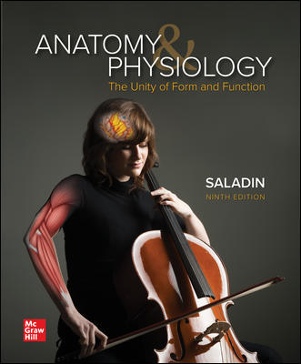 Anatomy 038 Physiology The Unity of Form and Function 9th